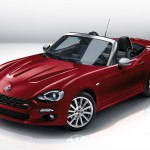 Fiat 124 Spider Modell 2015 in rot.